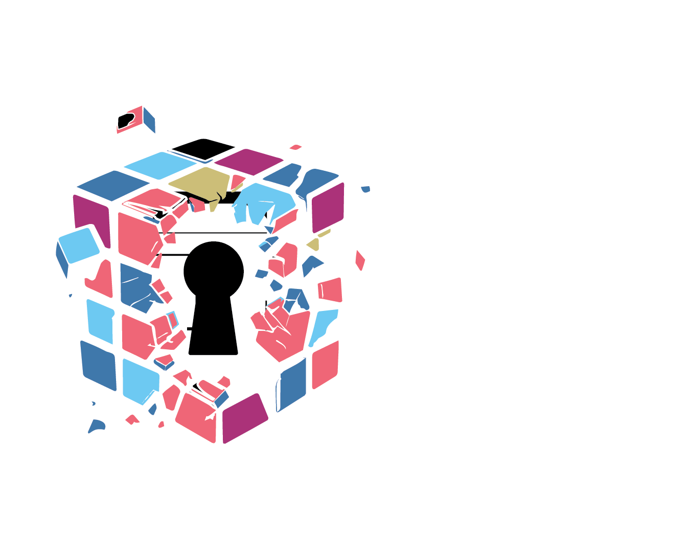 Crack The Core
